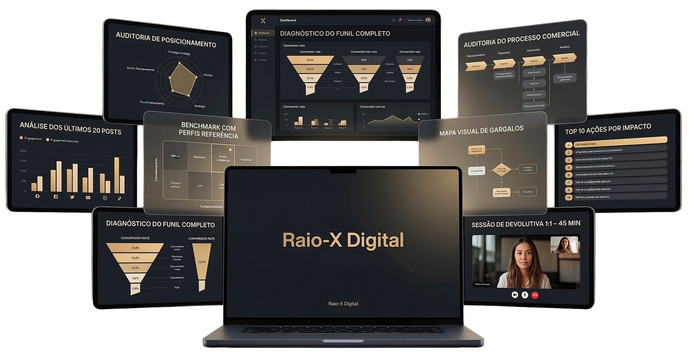 Raio-X Digital Completo